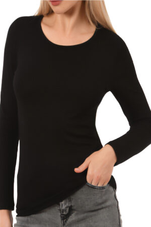 0780 ΦΑΝΕΛΑΚΙ